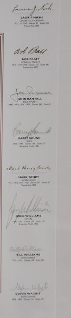 Sydney Swans Team of the Century Personally Signed Collage, from Unique Memorabilia. 