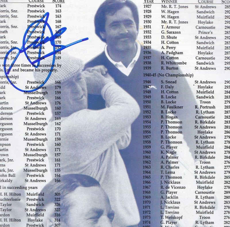 Load image into Gallery viewer, British Open 2001 Multi Signed Program Incl. Woods (twice), Duval (winner), Player, Norman
