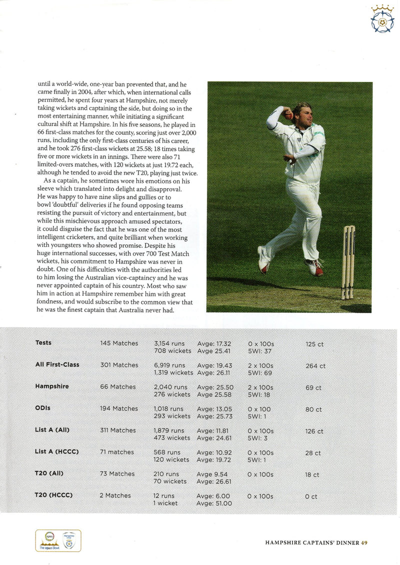Load image into Gallery viewer, Shane Warne Hampshire Captains Personally Signed Tribute
