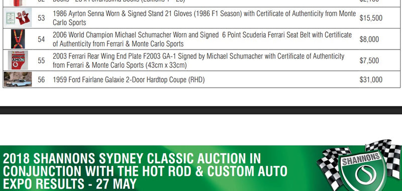 Load image into Gallery viewer, Ayrton Senna and Alain Prost Personally Signed "Duello" Cover Page - Rare
